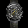 44.25 mm, black ceramic on rubber strap